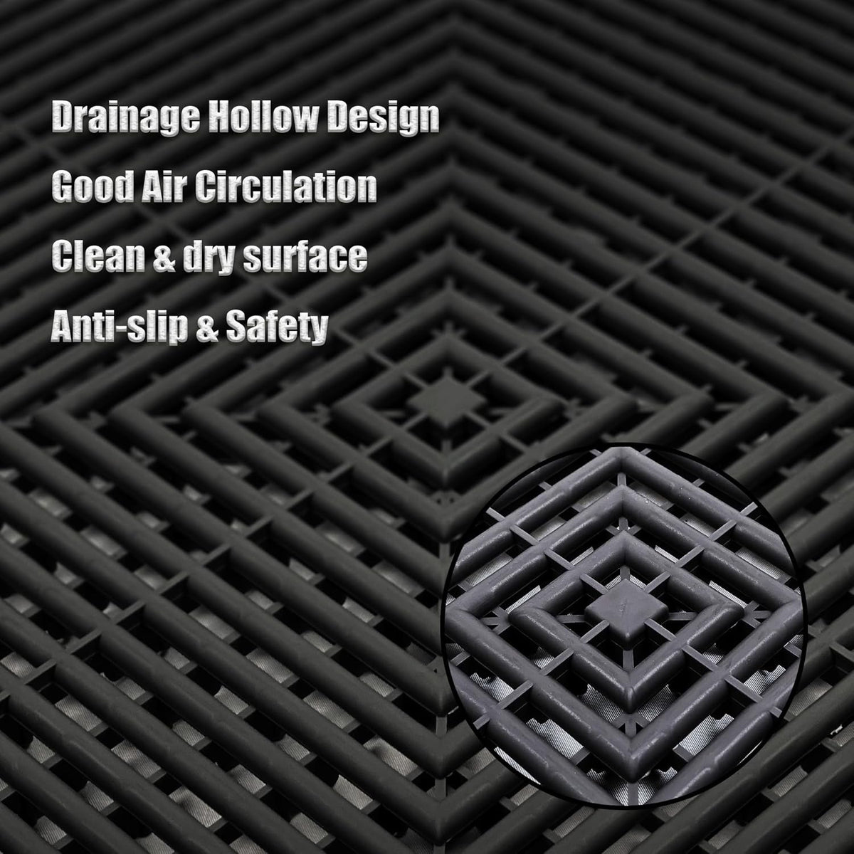 12 Pack 16"x 16"Interlocking Garage Floor Tiles,Modular Drainage Floor Mat,Non-Slip Splicing Interlocking Drain Mats Floor Tile for Garage Car Wash Basement(Black)