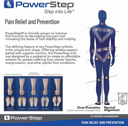 PowerStep Original Insoles - Arch Pain Relief Orthotics for Tight Shoes - Foot Support for Plantar Fasciitis, Mild Pronation, Foot & Arch Pain - Shoe Inserts for All - Made in The USA (M 11-11.5)