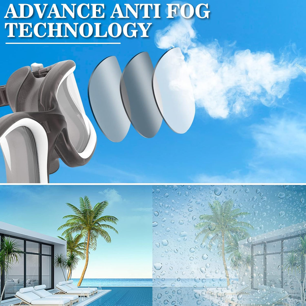 WIN.MAX Polarized Swimming Goggles Swim Pool Goggles Anti Fog Anti UV No Leakage Clear Vision for Men Women Adults Teenagers
