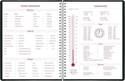 Brownline® 2027 DuraFlex Weekly Planner, Appointment Book, 12 Months, January to December, Twin-Wire Binding, 11" x 8.5", Black (CB950V.BLK)