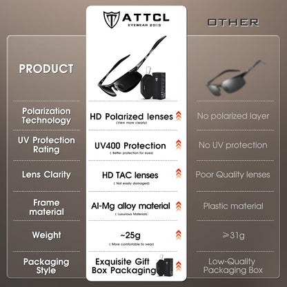 ATTCL Men's Sports Polarized Sunglasses Men for Driving running Fishing Golf - UV Protection Sun glasses Metal Frame