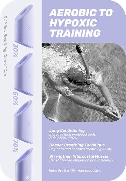 CAPAS Training Swim Snorkel for Lap Swimming, Swivel Headband Ultimate Fit Center-Mount Swimmers Snorkel with Liquid Silicone Mouthpiece Adjustable Strap, Designed for Adult Men Women