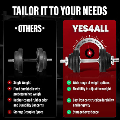 Yes4All Old School Adjustable Dumbbell Set with Weight Plates, Star Lock Collars/Connector, 40lbs to 200lbs Adjustable Weight Plates Set