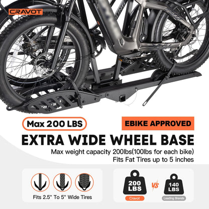 CyberRack E1 Hitch 1-EBike Rack with Ramp,100 lbs Capacity Single Mount Platform Style, Fits Up to 5-inch Fat Tire E-Bike Carrier Rack for 2inch Receiver Cars Trucks SUVs Minivans RV, Trailer