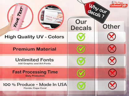 Choose Your Custom Sticker or Magnet ║ (50 Colors + Unlimited Fonts + 55 Sizes) ║ Make Your Own Text or Graphic on Decals or Magnets ║ Waterproof on Car Boat Mugs Window Mailbox ║ Made in The USA