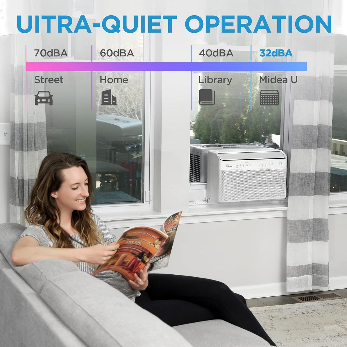 Midea MAW12V1QWT U-Shaped AC Window Air Conditioner