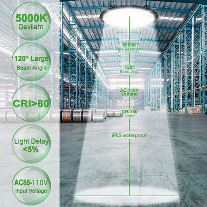 Viugreum 10 Pack 300W UFO LED High Bay Lights, 30000LM 6000K-6500K Daylight White Ultra Thin LED Warehouse Lighting, IP65 Waterproof Commercial Bay Lighting Garage Shop Area Light