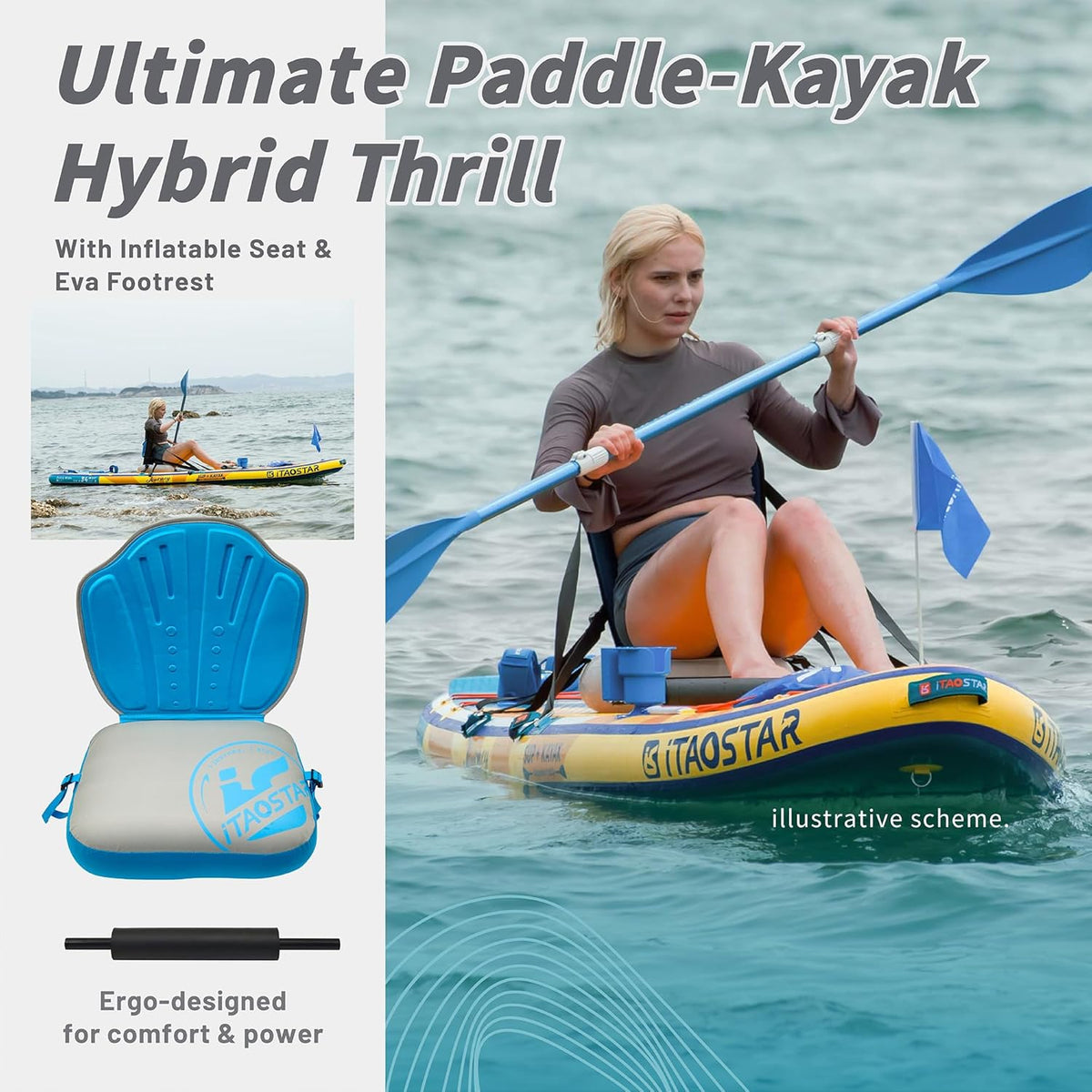Journey 11'6" / 11'×34" / 11'×35" Extra Wide Paddle Board, One-Stop Premium SUP Board Accessories, Tailored Fins, Stable Inflatable Stand Up Paddle Boards for Youth/Adults of All Skill Levels