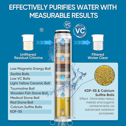 Cobbe Filtered Shower Head with Handheld, High Pressure 6 Spray Mode Showerhead with Filters, Water Softener Filters Beads for Hard Water - Remove Chlorine - Reduces Dry Itchy Skin, Chrome
