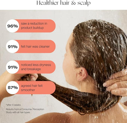Canopy Filtered Shower Head - High Pressure Shower Head Filter for Hard Water - Shower Filter To Remove Impurities for Healthier Scalp, Skin & Hair - Support Hair Growth & Minimize Breakage - Nickel