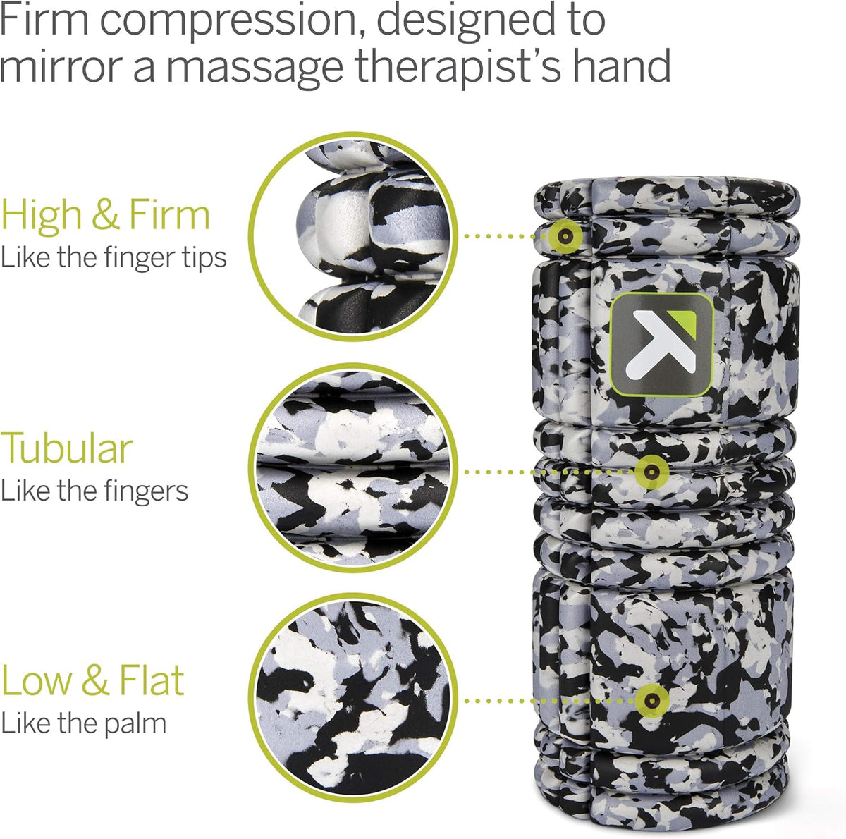 TriggerPoint Grid 1.0 Foam Roller - 13" Multi-Density Massage Roller for Deep Tissue & Muscle Recovery - Relieves Tight, Sore Muscles & Kinks, Improves Mobility & Circulation - Targets Key Body Parts