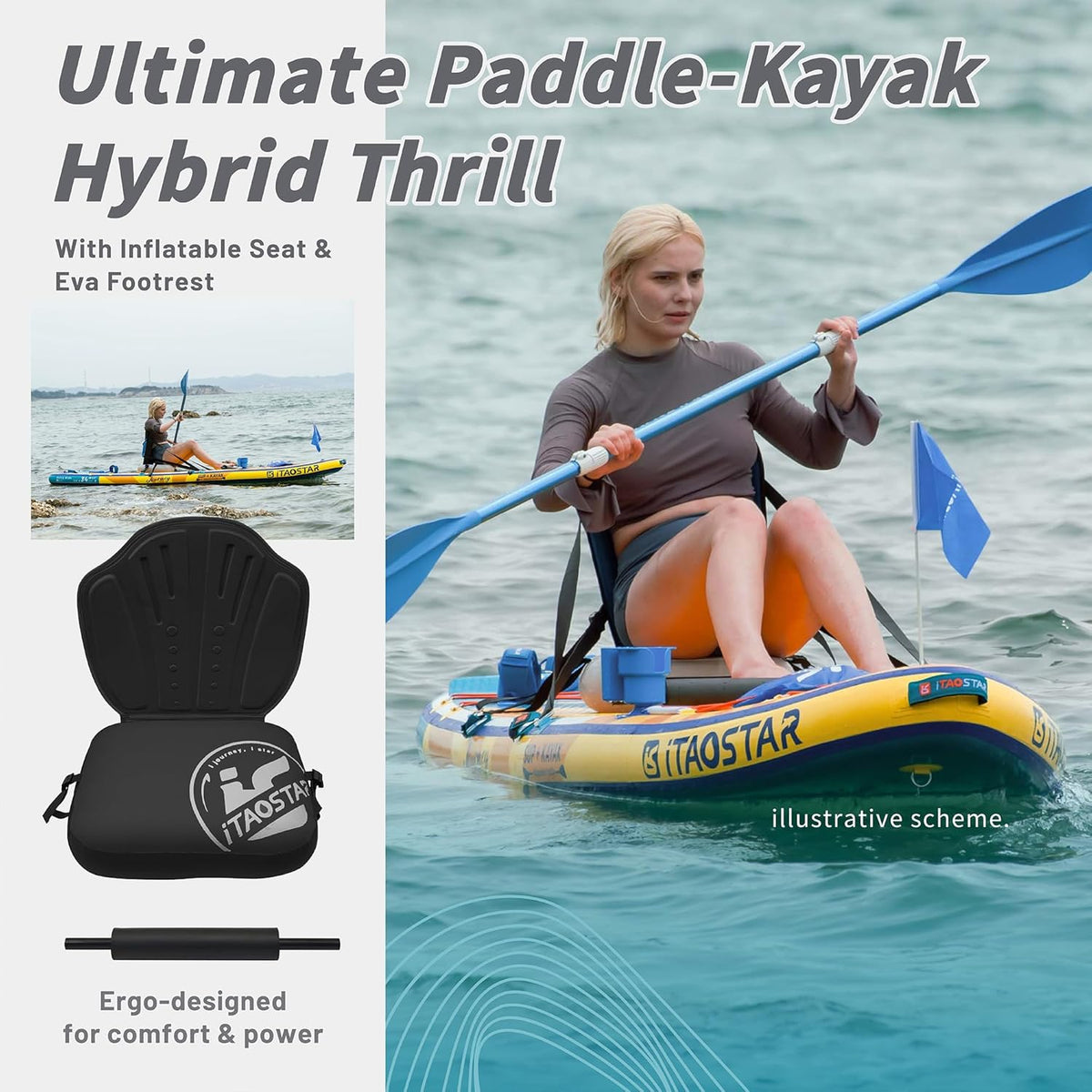 Lead 11‘ x 33" / 12’×35" Inflatable Stand Up Paddle Board - Premium SUP Board Kit - Ultra Stable Paddleboard for Adults & Youth - All Skill Levels - for Lakes, Oceans
