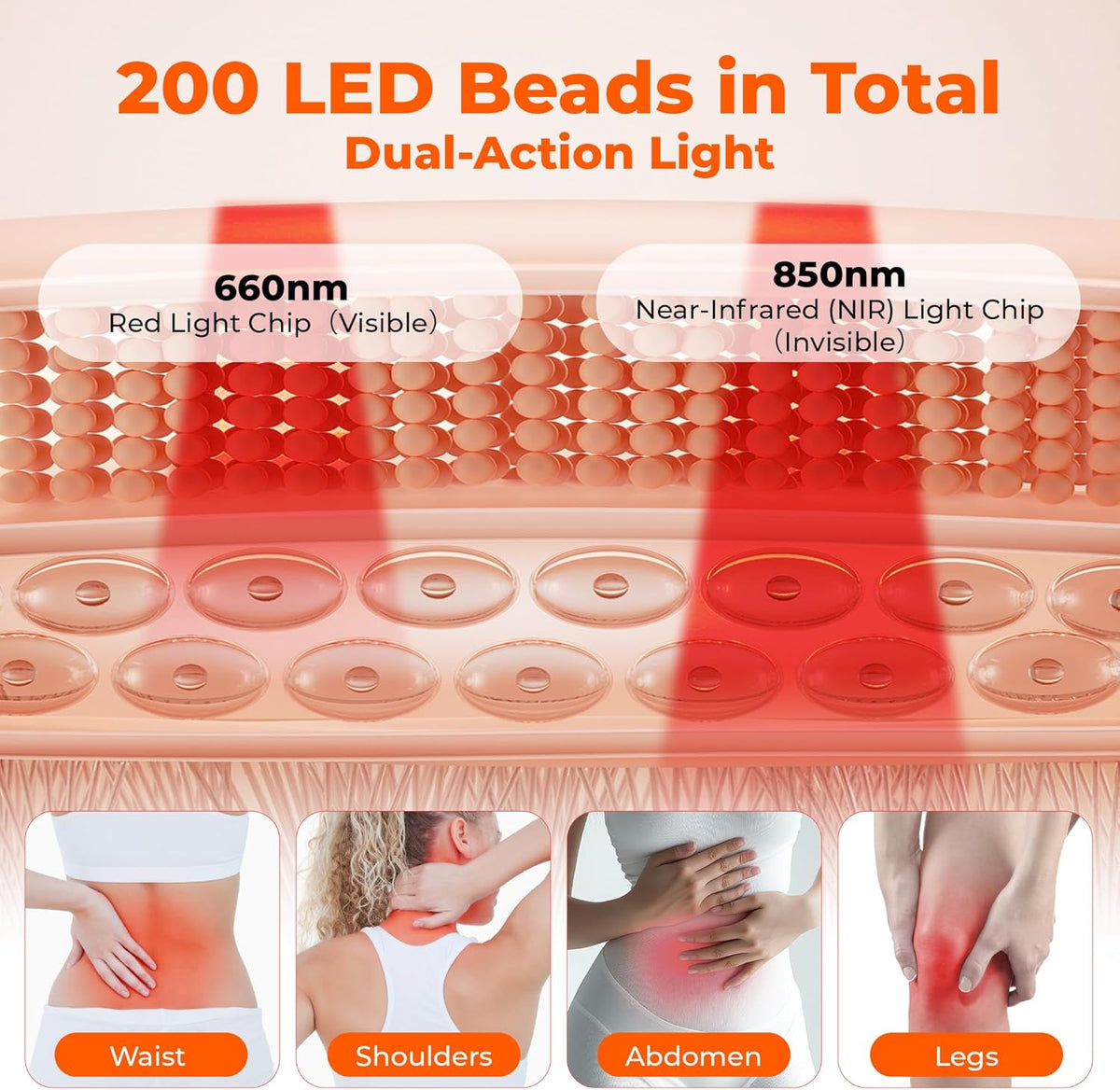Red Light Therapy for Body, 25.2"x13" Large Light Therapy Pad with Timer, 660&850nm Infrared Light Therapy for Back Waist Shoulder Knee Joint, 10000mAh Cordless Using Home Outdoor, Gift for Women Men