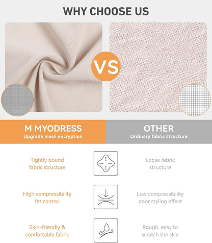 M MYODRESS fajas colombianas moldeadoras shapewear tummy control body shaper stage 2 compression garment