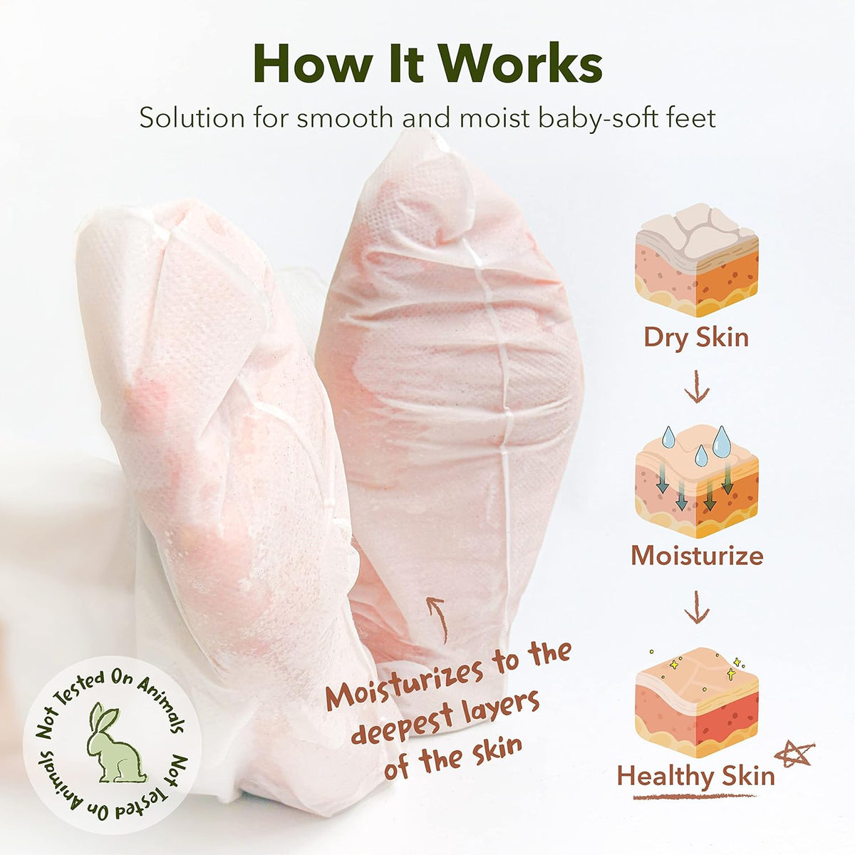 Purederm Shiny & Soft Foot Peeling Mask (3 pack) - For smooth and moist baby skin with Exfoliating peel off Calluses, Dry Skin, Cracked Heels - Men and Women