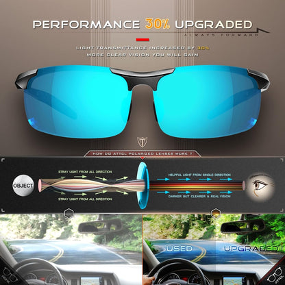 ATTCL Men's Sports Polarized Sunglasses Men for Driving running Fishing Golf - UV Protection Sun glasses Metal Frame
